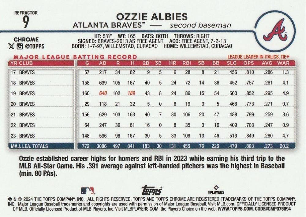 2024 Topps Chrome Refractor Parallel Ozzie Albies Atlanta Braves #9