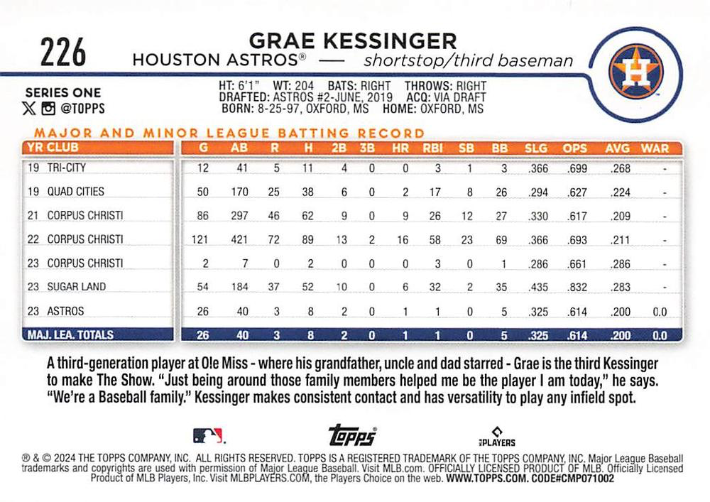 2024 Topps Series 1 Grae Kessinger RC Houston Astros #226