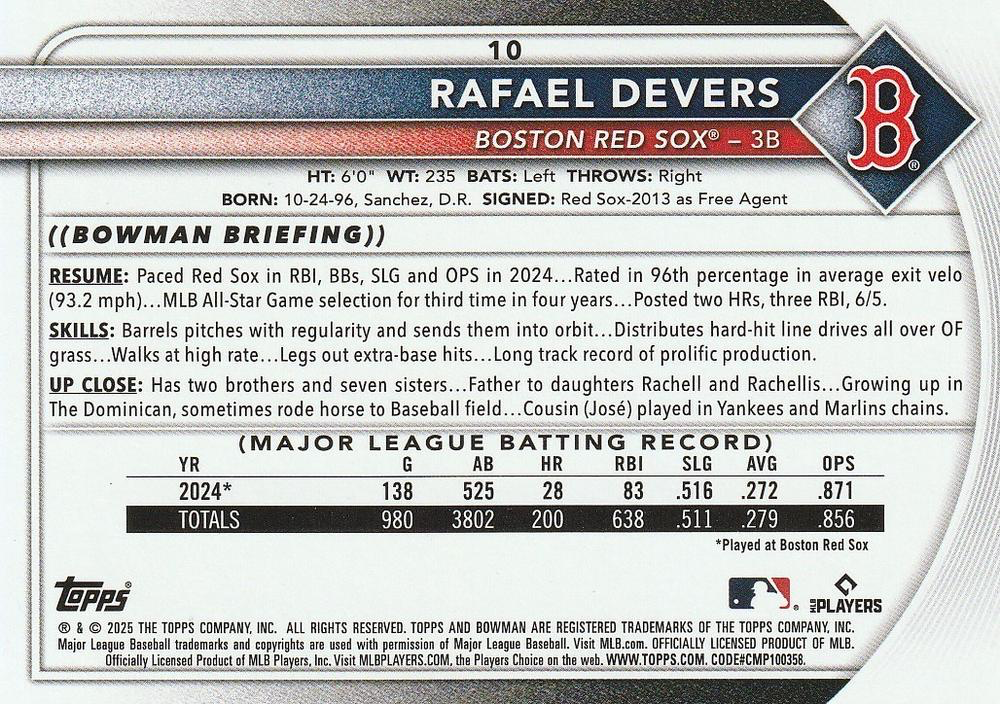 2025 Topps Bowman Rafael Devers Boston Red Sox #10