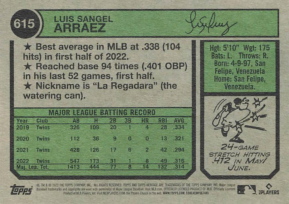 2023 Topps Heritage Luis Arraez Miami Marlins #615