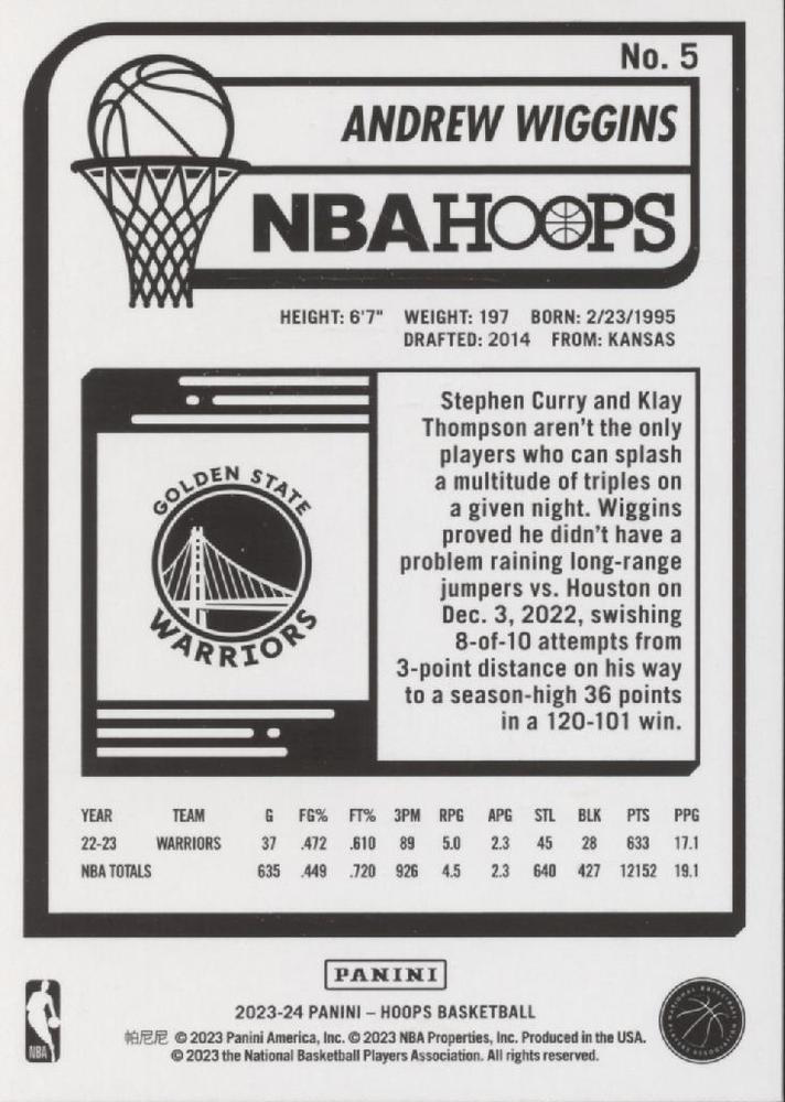 2023 Panini Hoops Andrew Wiggins #5 Golden State Warriors