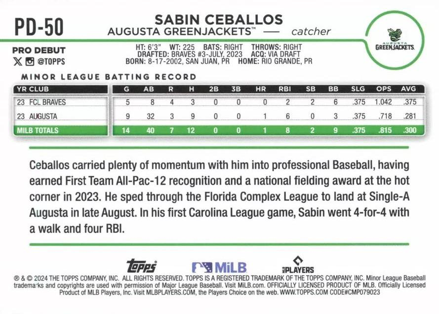 2024 Topps Pro Debut Sabin Ceballos #PD-50 Augusta GreenJackets