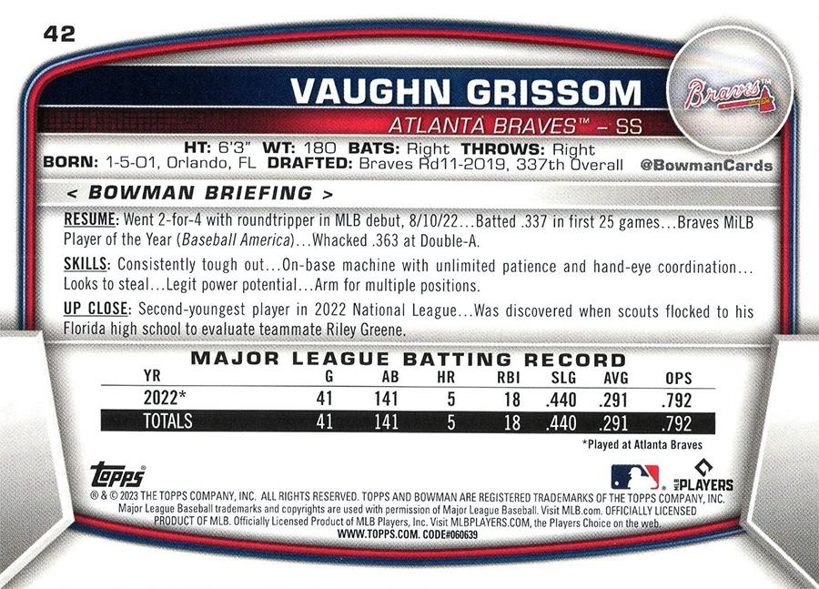 2023 Topps Bowman Vaughn Grissom RC Atlanta Braves #42