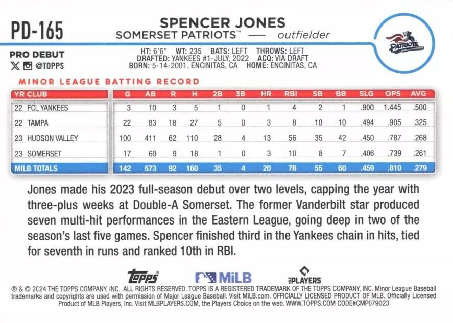 2024 Topps Pro Debut Spencer Jones #PD-165 Somerset Patriots
