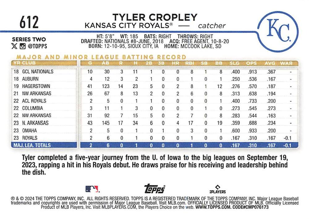 2024 Topps Series 2 Tyler Cropley RC Kansas City Royals #612