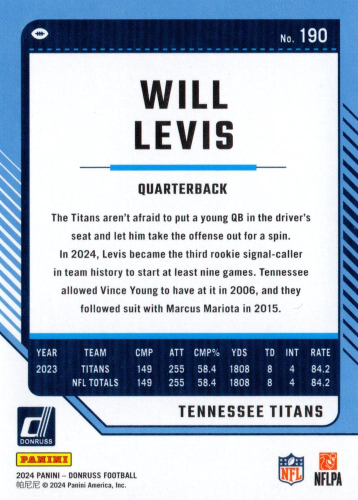 2024 Panini Donruss Will Levis RC Tennessee Titans #190