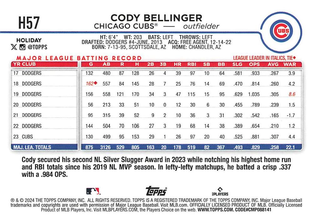 2024 Topps Holiday Cody Bellinger Chicago Cubs #H57