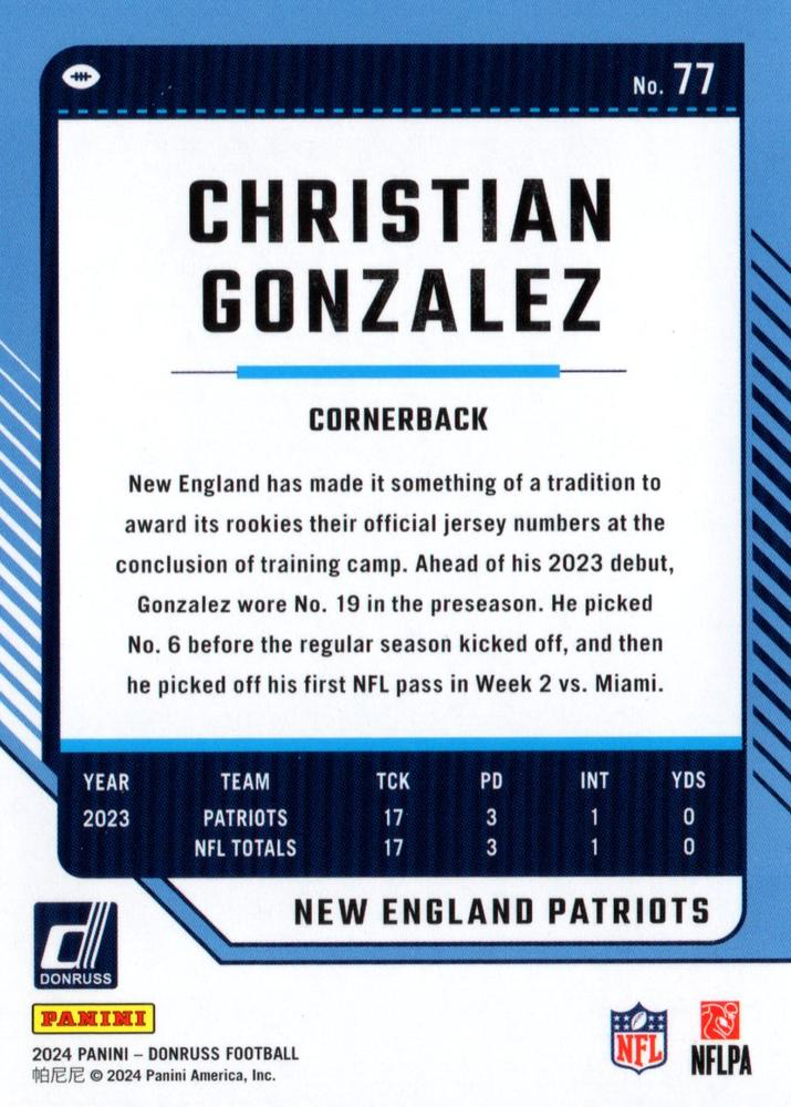 2024 Panini Donruss Christian Gonzalez New England Patriots #77
