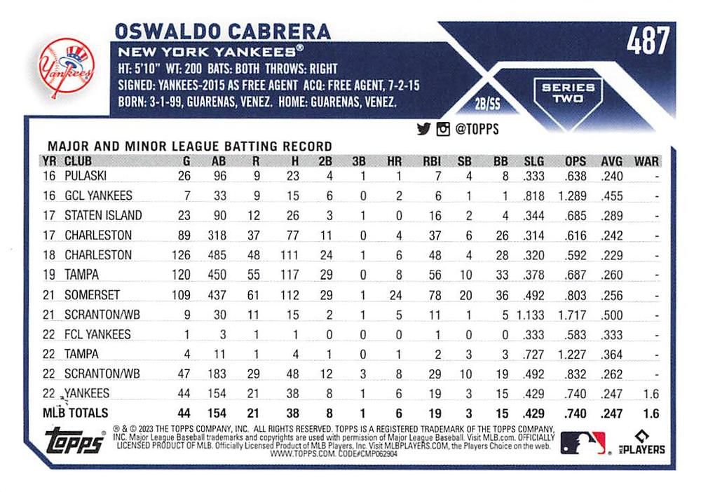 2023 Topps Series 2 Oswaldo Cabrera RC New York Yankees #487