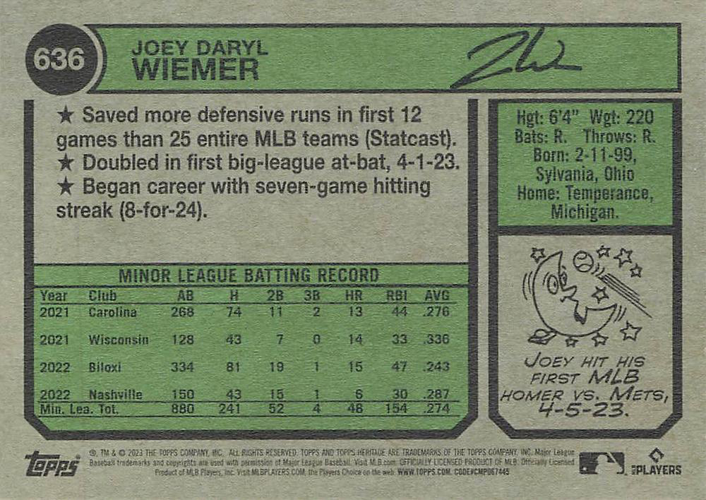 2023 Topps Heritage Joey Wiemer RC Milwaukee Brewers #636