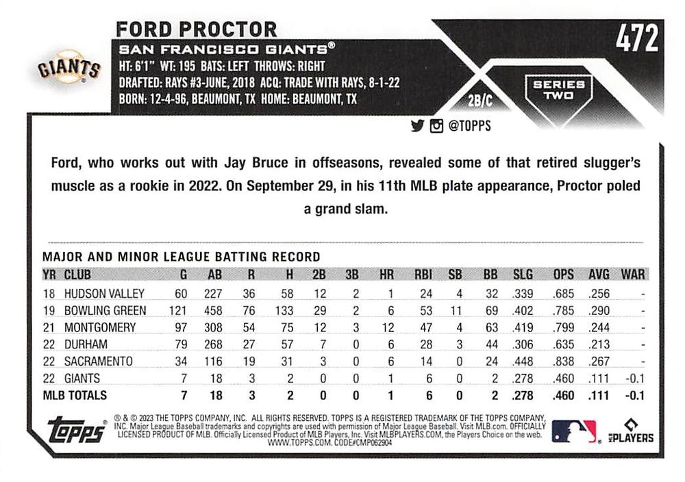 2023 Topps Series 2 Ford Proctor RC San Francisco Giants #472