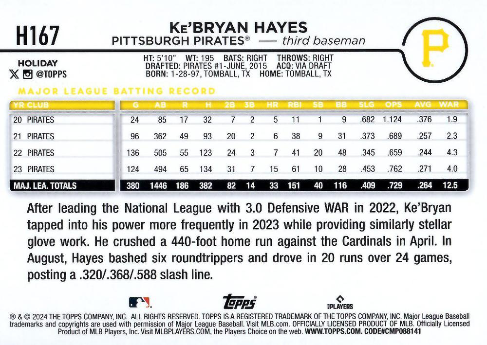 2024 Topps Holiday Ke'Bryan Hayes Pittsburgh Pirates #H167