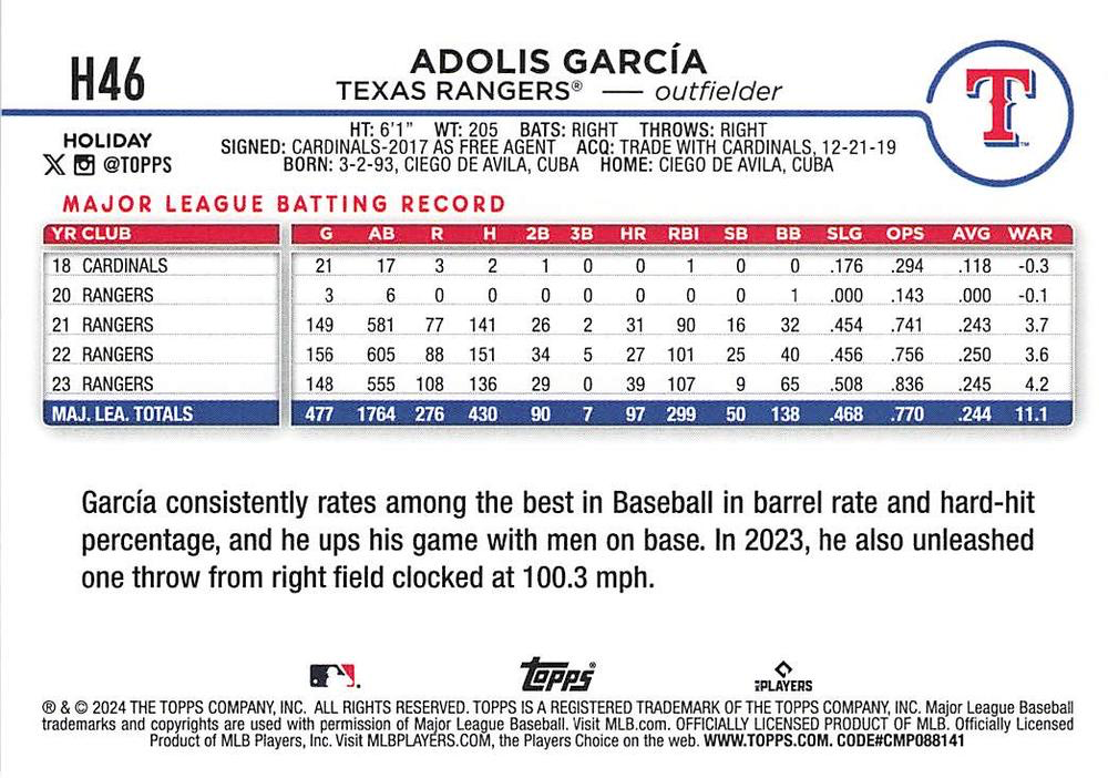 2024 Topps Holiday Adolis García Texas Rangers #H46