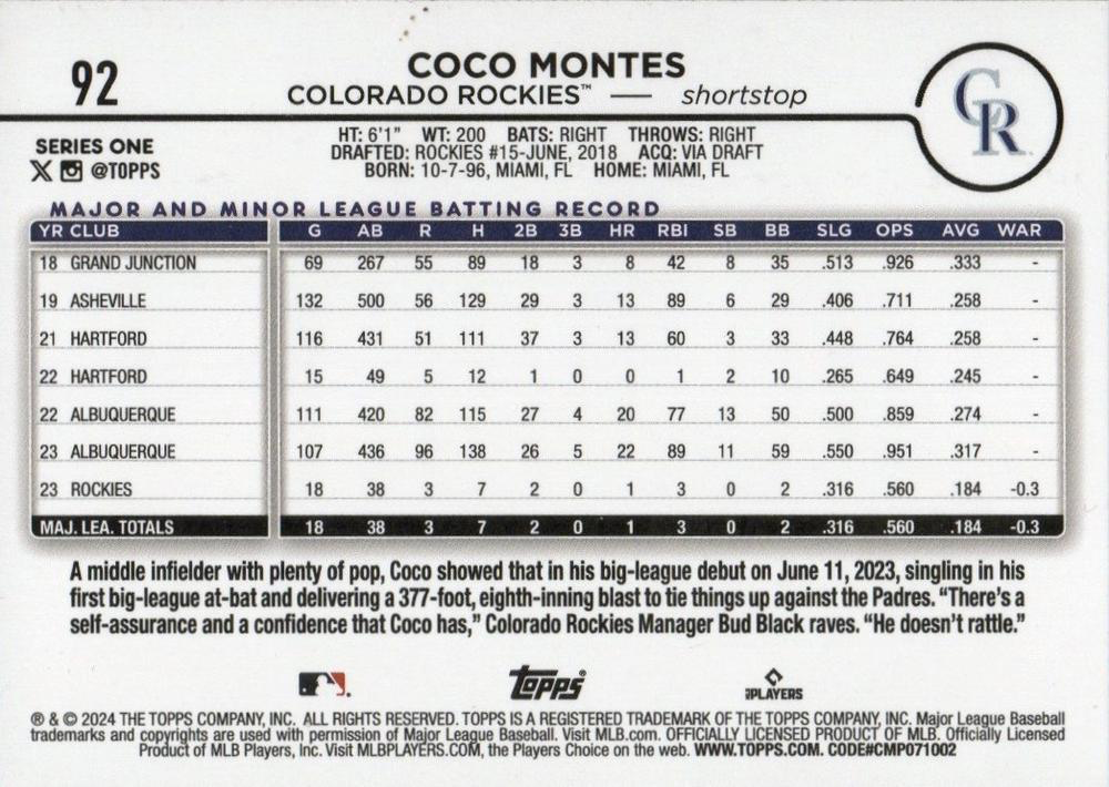 2024 Topps Series 1 Coco Montes RC Colorado Rockies #92 Rainbow Foil Parallel
