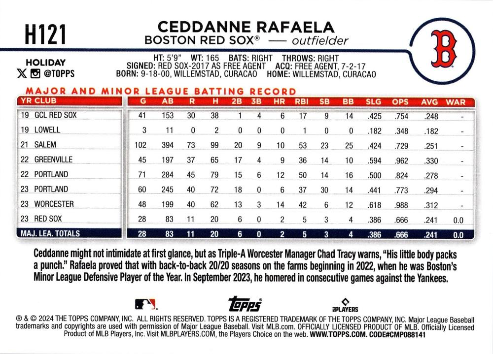 2024 Topps Holiday Silver Glitter Ceddanne Rafaela RC Boston Red Sox #H121