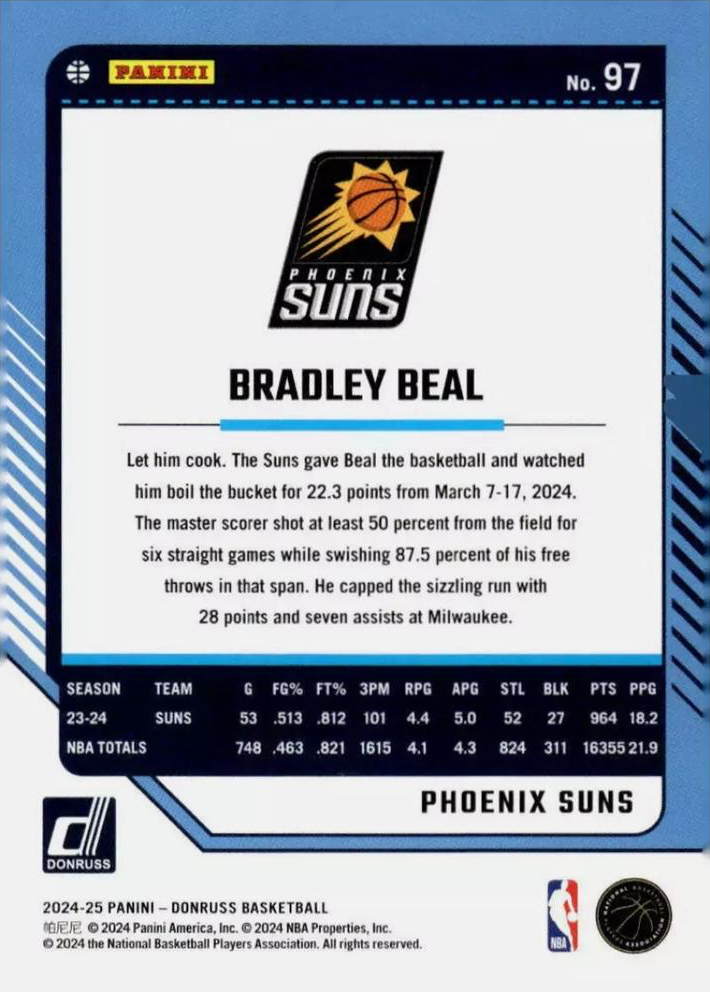 2024 Panini Donruss Bradley Beal #97 Phoenix Suns