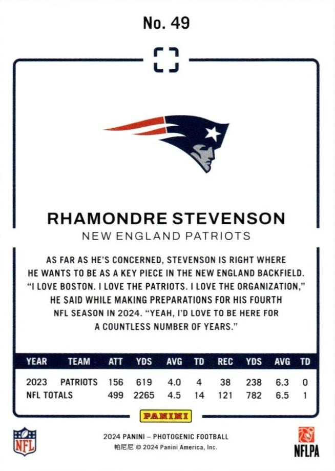 2024 Panini Photogenic Rhamondre Stevenson #49 New England Patriots