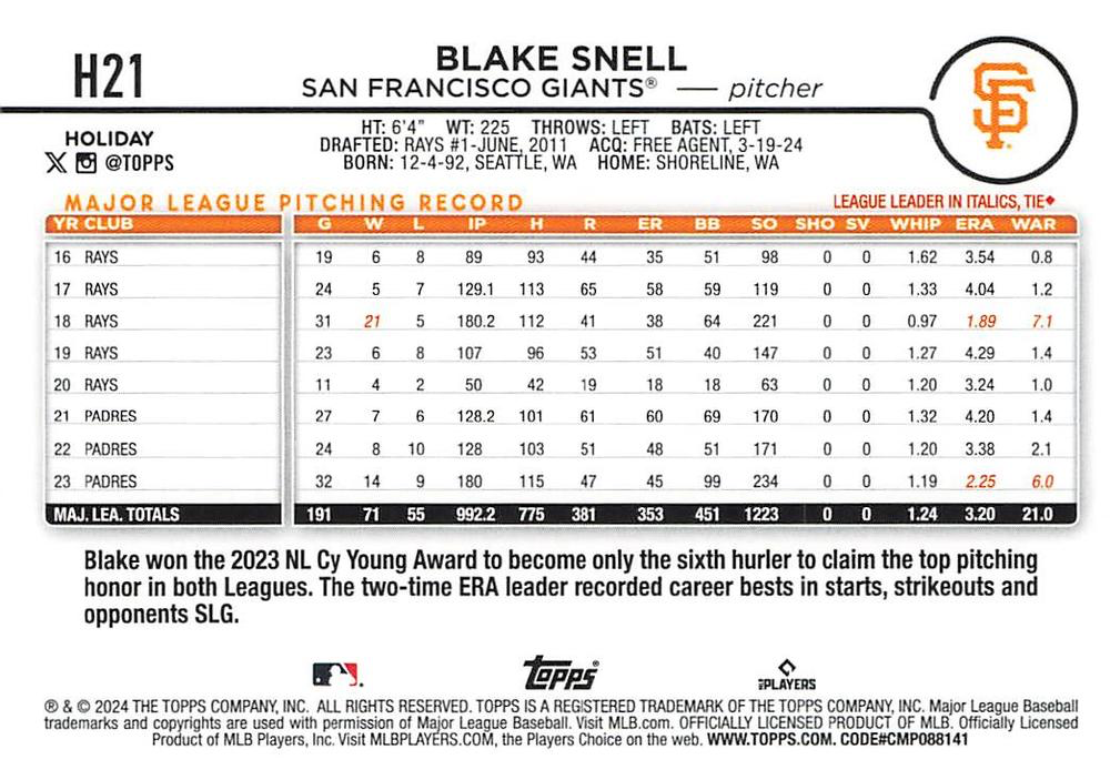 2024 Topps Holiday Blake Snell San Francisco Giants #H21