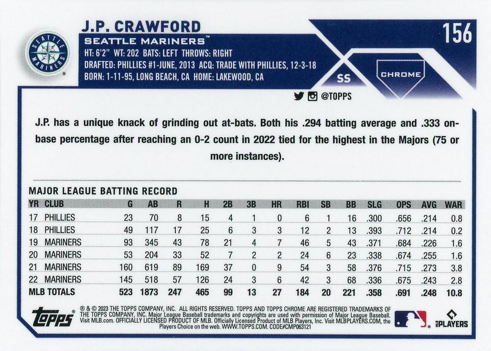 2023 Topps Chrome J.P. Crawford Seattle Mariners #156