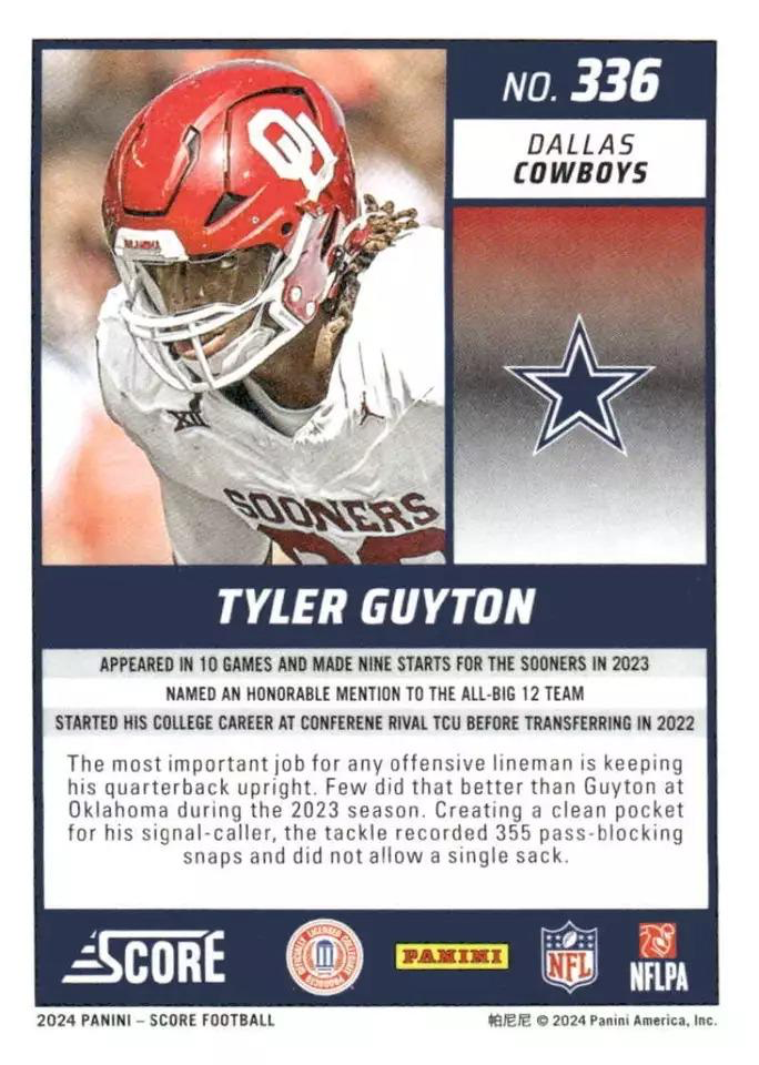 2024 Panini Score Football Tyler Guyton Dallas Cowboys #336 RC