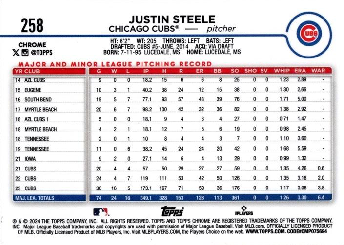 2024 Topps Chrome Justin Steele Chicago Cubs #258