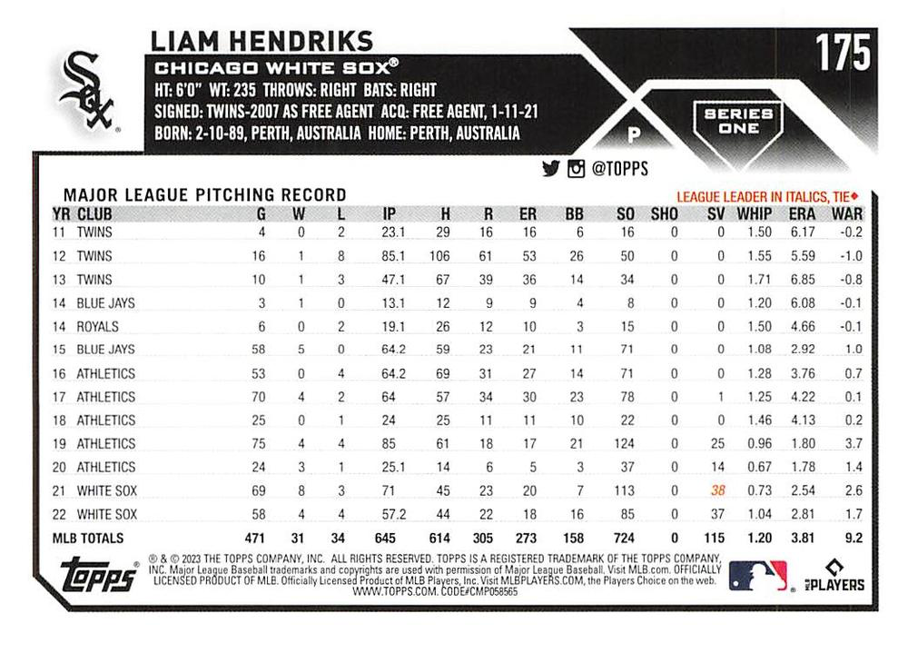 2023 Topps Series 1 Liam Hendriks Chicago White Sox #175