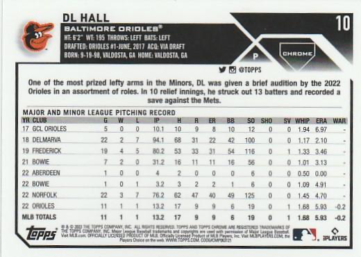 2023 Topps Chrome DL Hall RC Baltimore Orioles #10