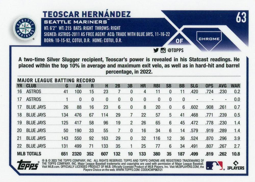2023 Topps Chrome Teoscar Hernández Seattle Mariners #63