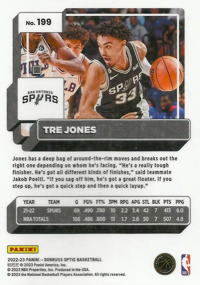 2022 Panini Donruss Optic Tre Jones #199 San Antonio Spurs