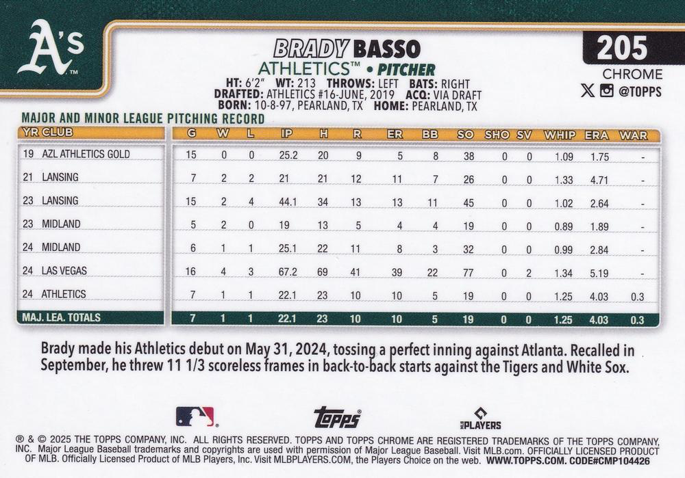 2025 Topps Chrome MLB Brady Basso RC #205 Athletics