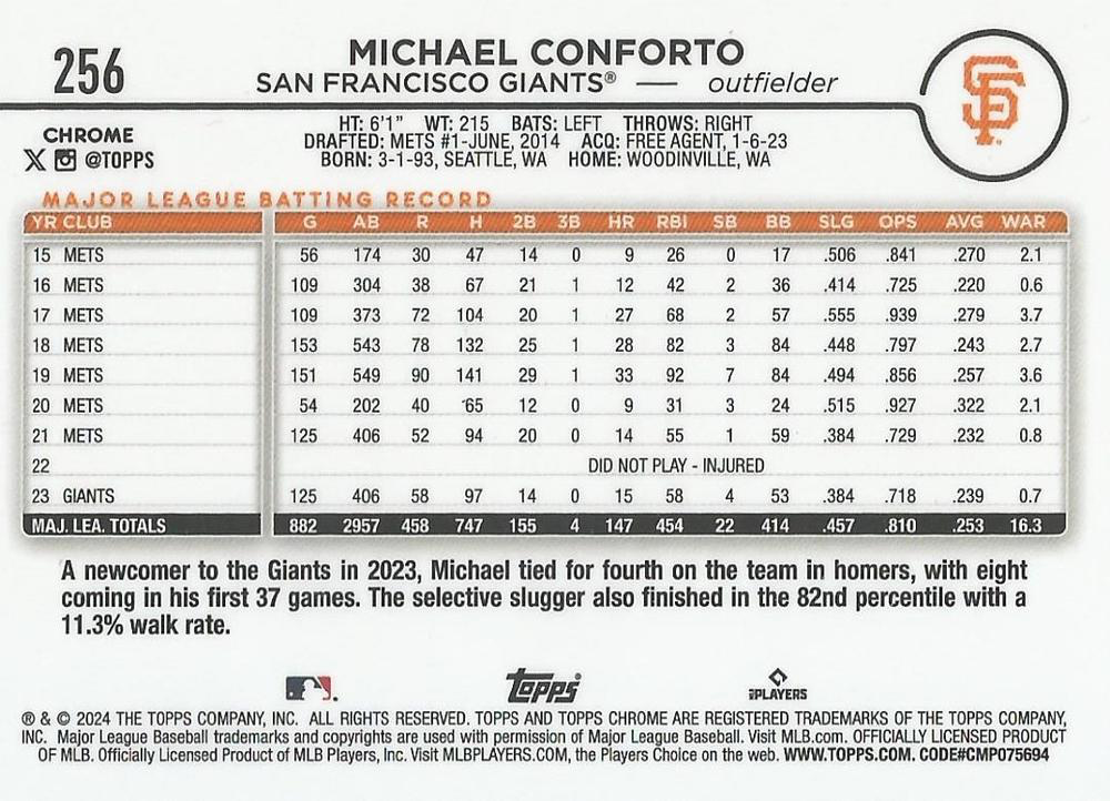 2024 Topps Chrome Michael Conforto San Francisco Giants #256