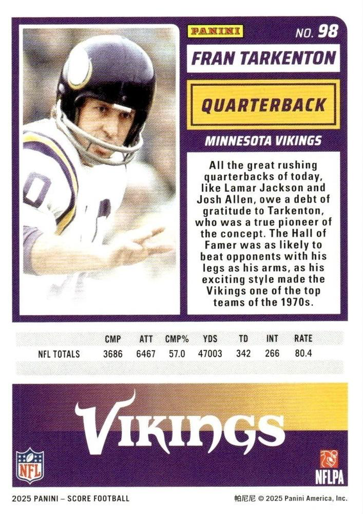 2025 Panini Score Fran Tarkenton #98 Minnesota Vikings