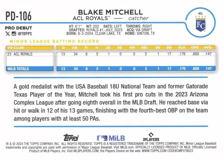2024 Topps Pro Debut Blake Mitchell #PD-106 ACL Royals