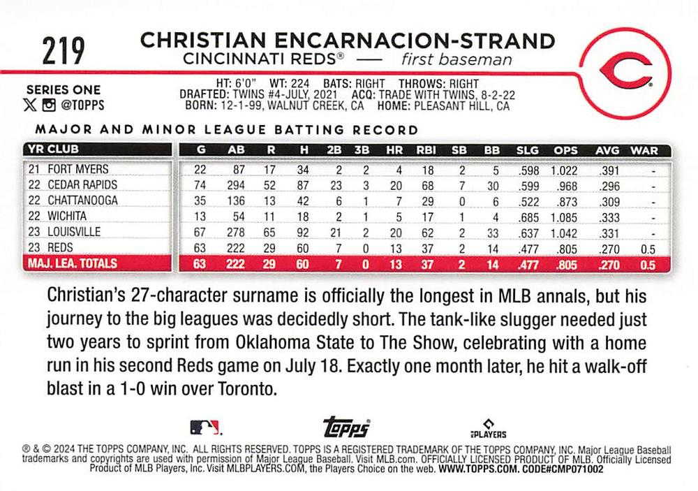 2024 Topps Series 1 Christian Encarnacion-Strand RC Cincinnati Reds #219