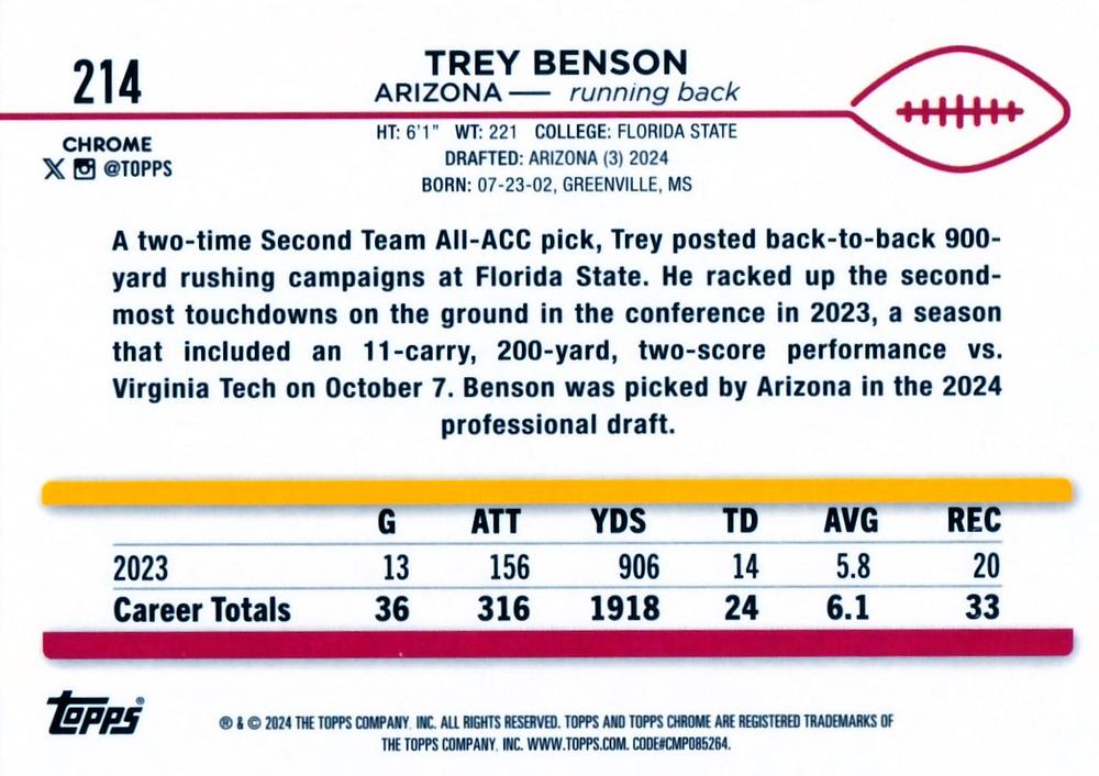 2024 Topps Chrome Football Trey Benson RC #214 Arizona Cardinals