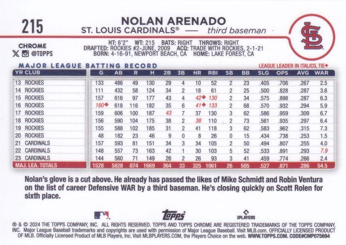 2024 Topps Chrome Nolan Arenado St. Louis Cardinals #215