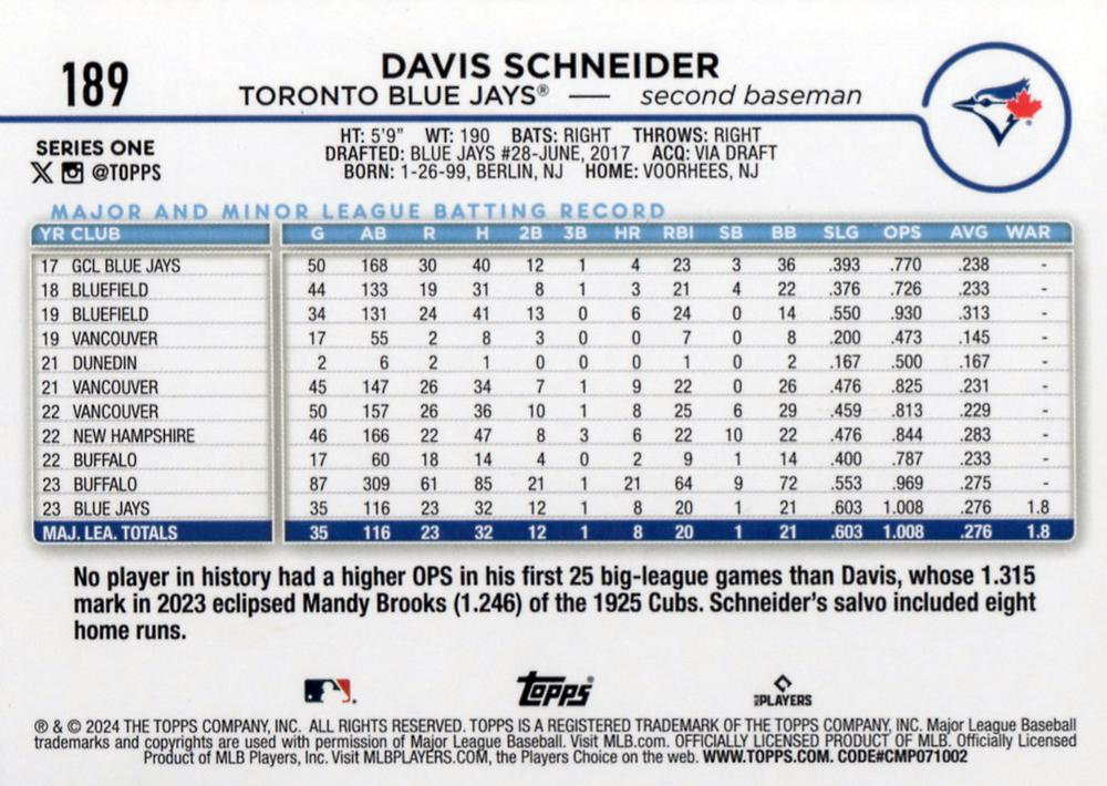2024 Topps Series 1 Davis Schneider RC Toronto Blue Jays #189