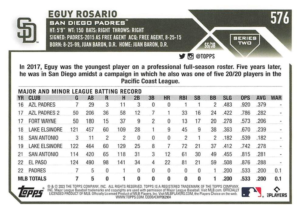 2023 Topps Series 2 Eguy Rosario RC San Diego Padres #576
