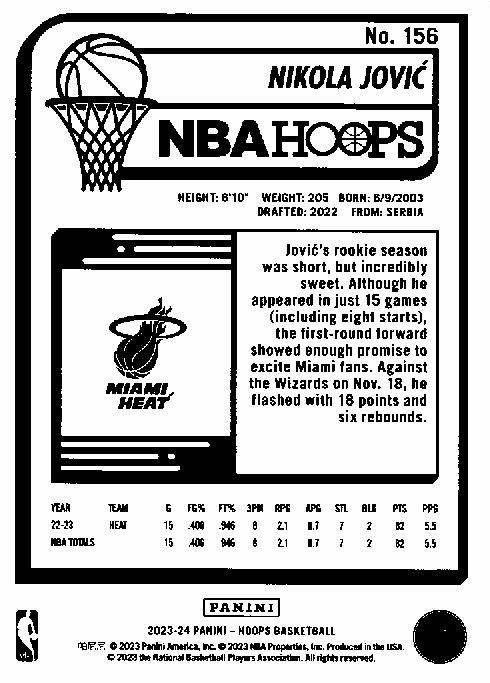 2023 Panini Hoops Nikola Jovic #156 Miami Heat