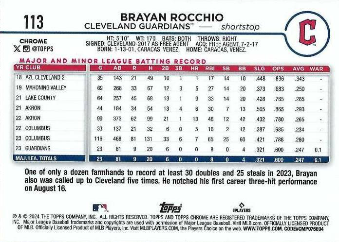 2024 Topps Chrome X-Fractor Parallel Brayan Rocchio Cleveland Guardians #113