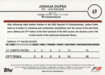 2024 Topps Chrome Formula 1 Joshua Dufek F3D #69 Aix Racing