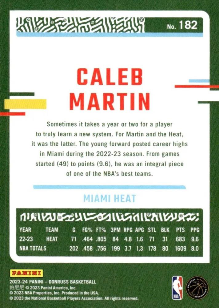 2023 Panini Donruss Caleb Martin #182 Miami Heat