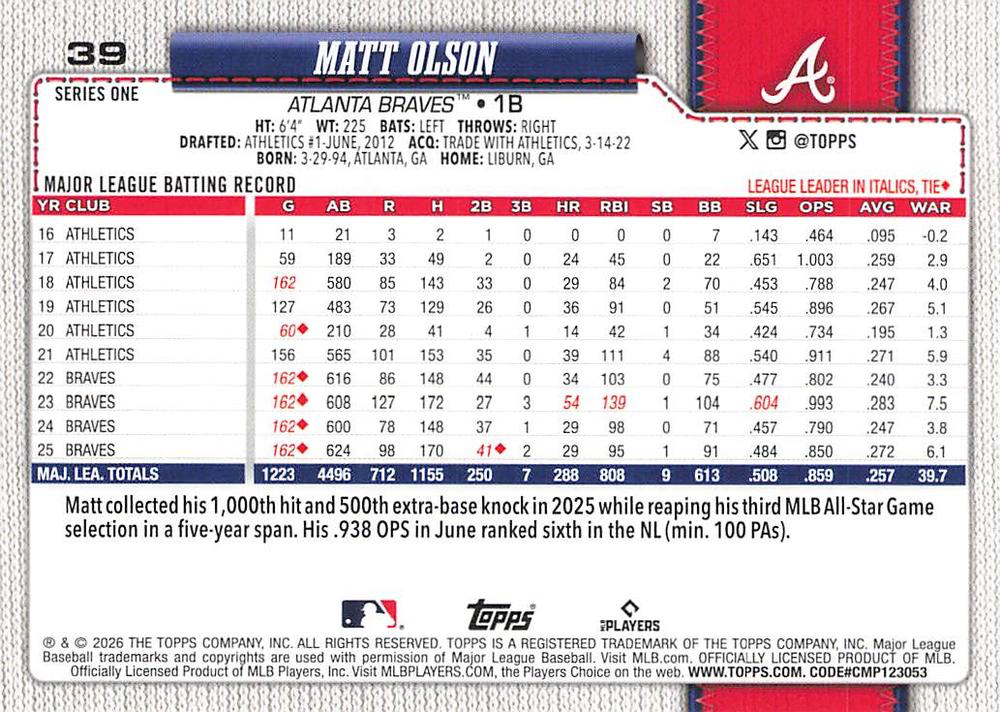 2026 Topps Series 1 Matt Olson #39 Atlanta Braves