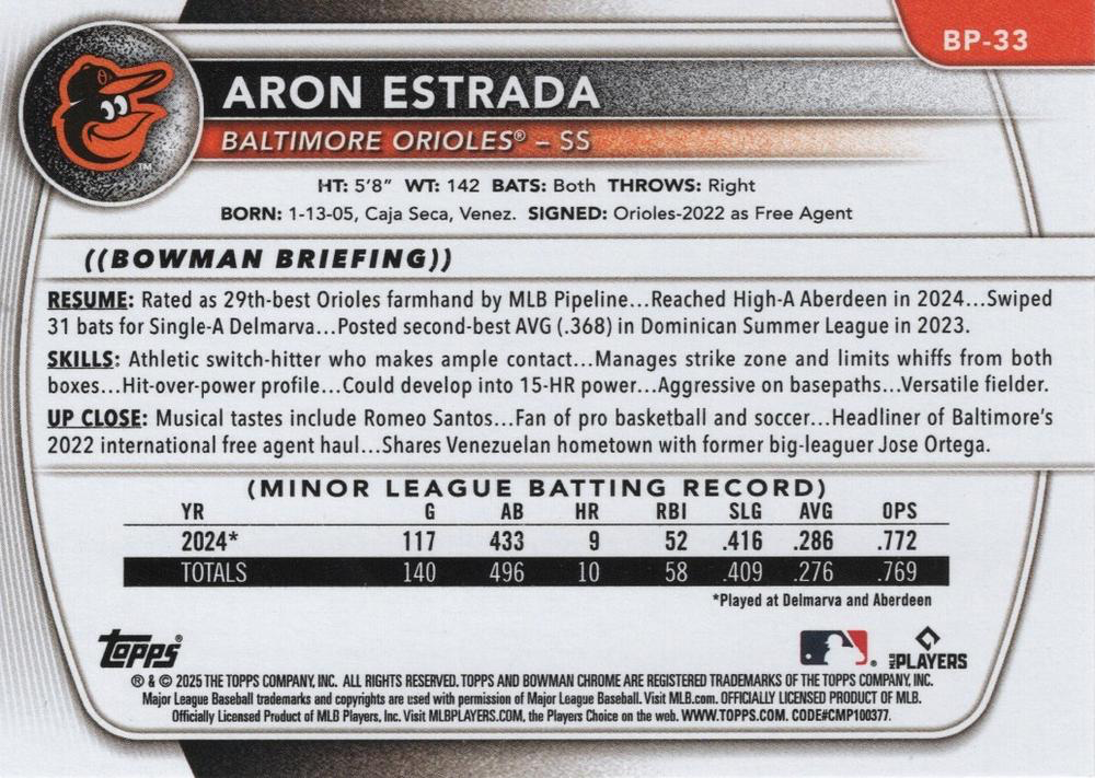 2025 Topps Bowman Prospects Aron Estrada Baltimore Orioles #BP-33