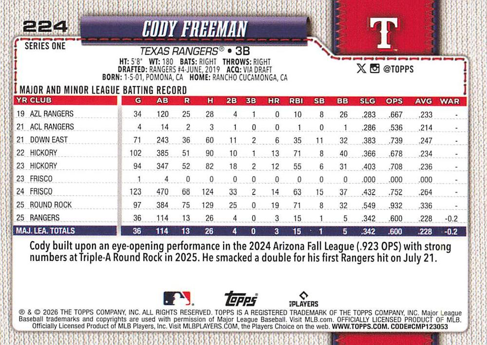 2026 Topps Series 1 Cody Freeman RC #224 Texas Rangers