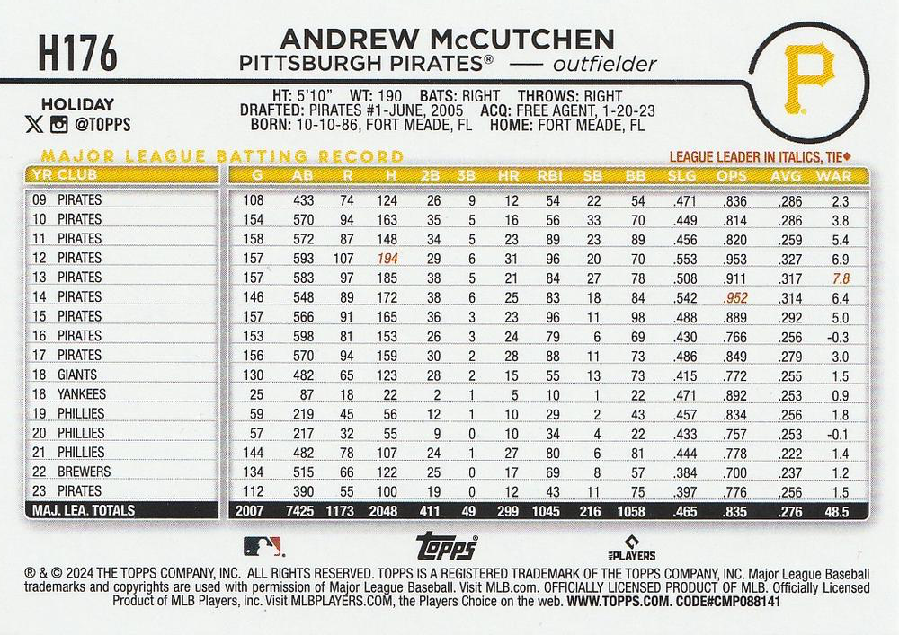 2024 Topps Holiday Andrew McCutchen Pittsburgh Pirates #H176