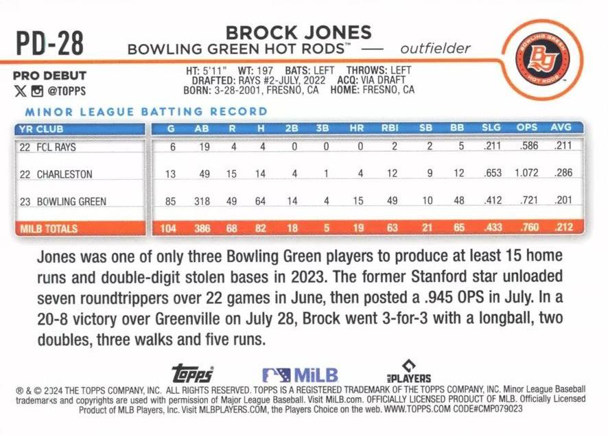 2024 Topps Pro Debut Brock Jones #PD-28 Bowling Green Hot Rods