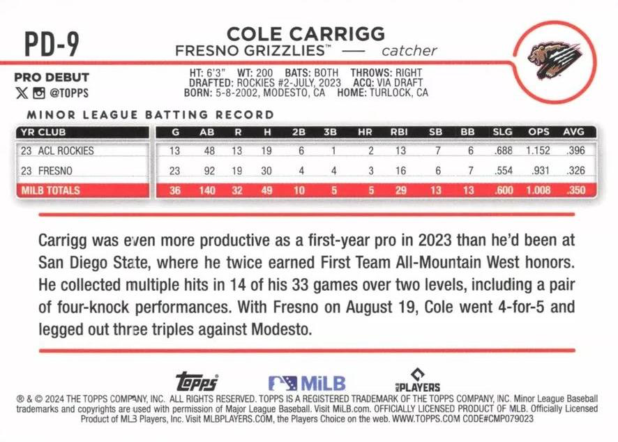 2024 Topps Pro Debut Cole Carrigg #PD-9 Fresno Grizzlies