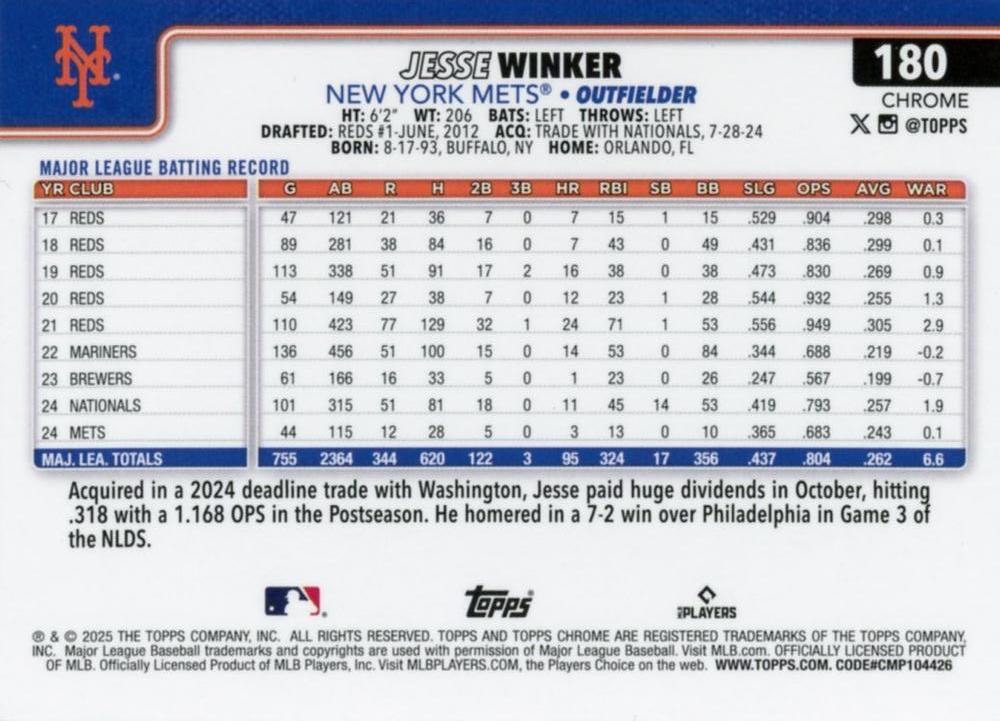 2025 Topps Chrome MLB Jesse Winker #180 New York Mets