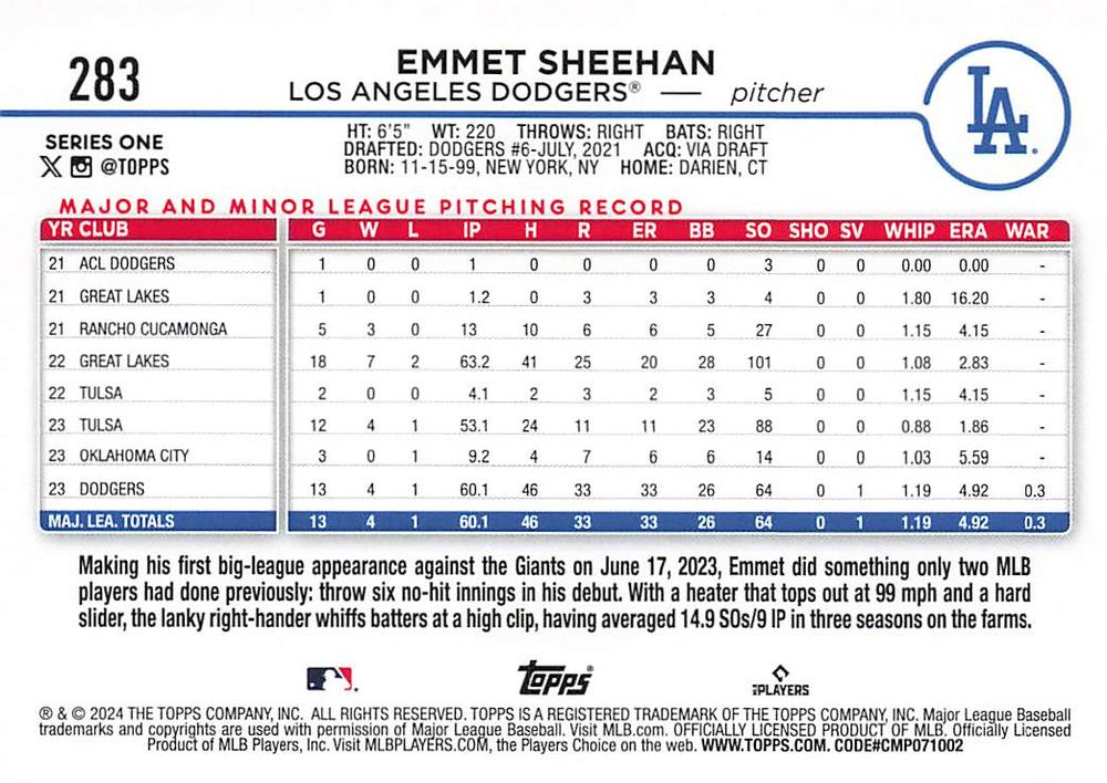2024 Topps Series 1 Emmet Sheehan RC Los Angeles Dodgers #283
